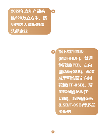 携手首席科学家，共绘产研发展新篇章--佳诺威集团聘任“首席科学家”